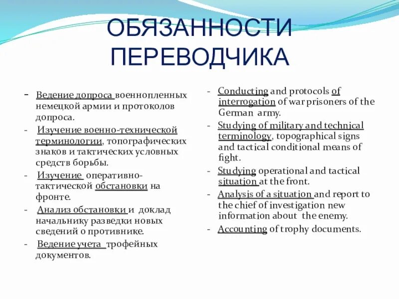 Controller перевод
