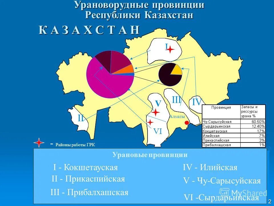 Месторождения урана на карте. Уран в Казахстане на карте. Месторождения урана в Казахстане на карте. Месторождения урановых руд в Казахстане на карте. Карта урановых месторождений Казахстана.