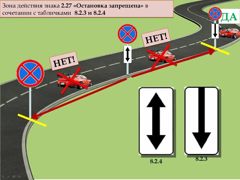 Зона действия запрещающих дорожных знаков. Зона действия знака остановка запрещена. Табличка зона действия знака остановка запрещена. Знак остановка и стоянка запрещена зона действия знака. Знак 3.27 остановка запрещена зона действия знака.