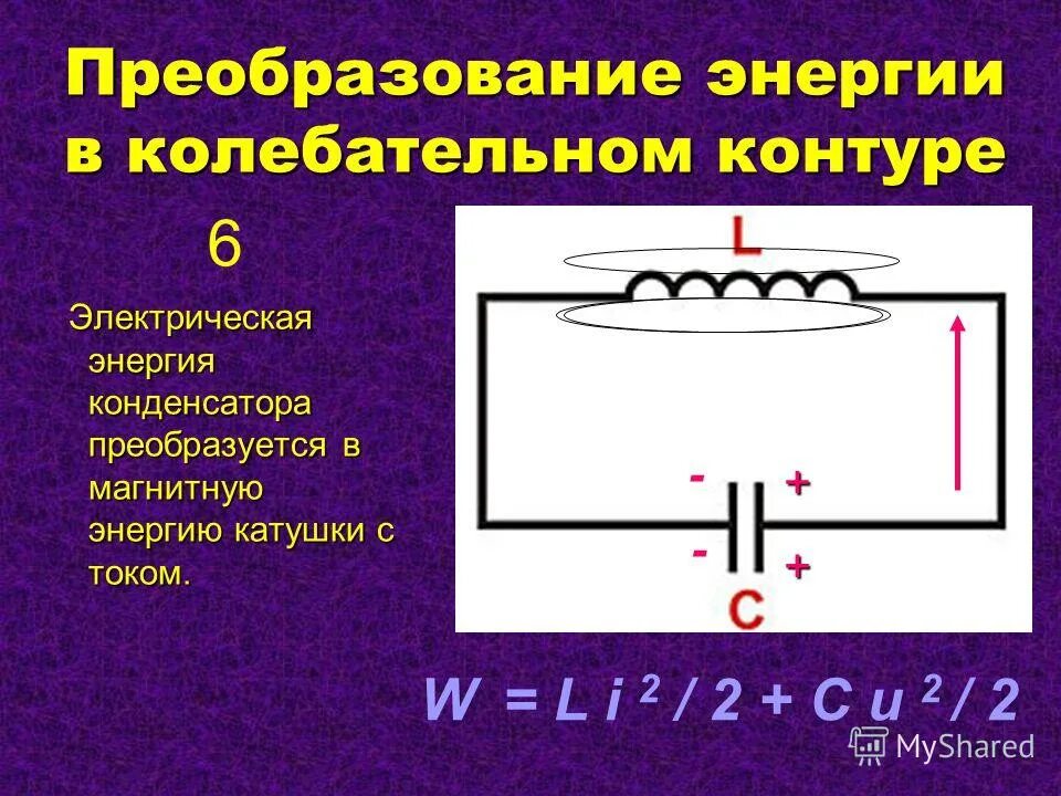 Полная энергия электромагнитного поля колебательного контура. Электрический колебательный контур. Преобразование энергии в колебательном контуре. Энергия конденсатора в колебательном контуре. Колебательный контур - цепь, состоящая из.