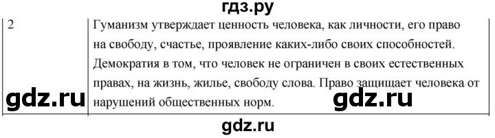 Конспект по обществознанию 8 класс. Обществознание 8 класс 14 параграф. Общество 9 класс 2 параграф краткий пересказ. Домашние задания по обществознанию. Обществознание 7 класс боголюбов параграф 2 таблица.