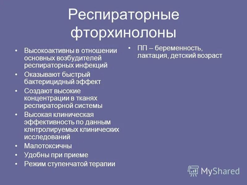 К группе фторхинолонов относится