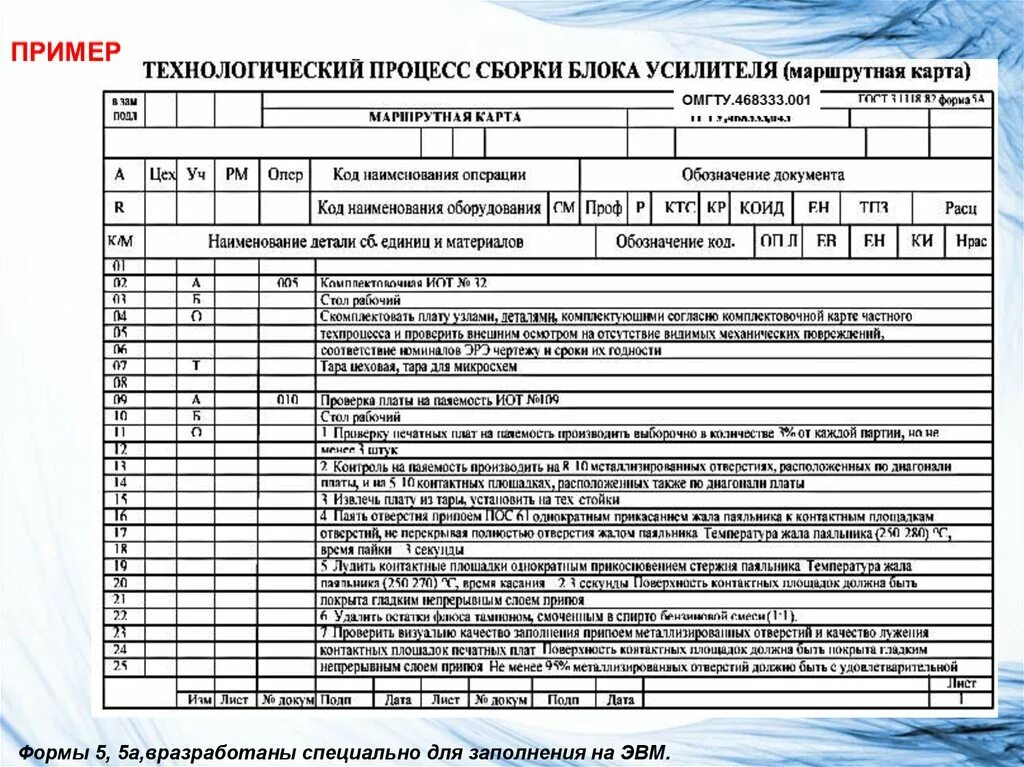 Классификатор технологических операций. Коды операций технологического процесса. Наименование операции технологического процесса. Маршрутно технологическая карта технологического процесса. Коды операций в машиностроении.