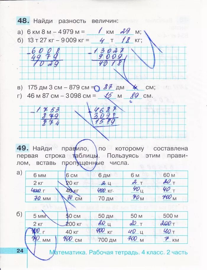решебник математика 4 класс тетрадь. решебник математика 4 класс тетрадь. решебник математика 4 класс тетрадь. решебник математика 4 класс тетрадь. решебник математика 4 класс тетрадь.