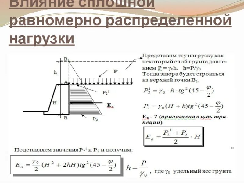 Какая нагрузка в формуле 1. Равномерно распределенная нагрузка расчет. Распределенные нагрузки теоретическая механика. Равномерно распределенная нагрузка на балку формула. Изгибающий момент распределенной нагрузки.