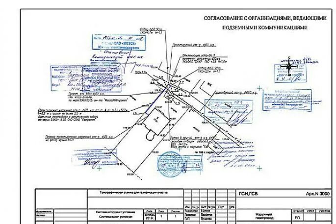 Согласовать в производство работ. Исполнительный чертеж кабеля 0.4 кв. Врезка в тепловую сеть сбоку. Схема газификации частного дома. Проект газопровода.