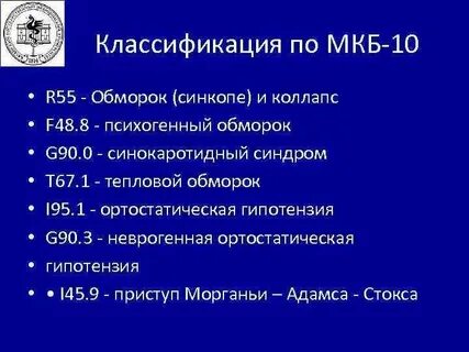 Внутренний геморрой код мкб