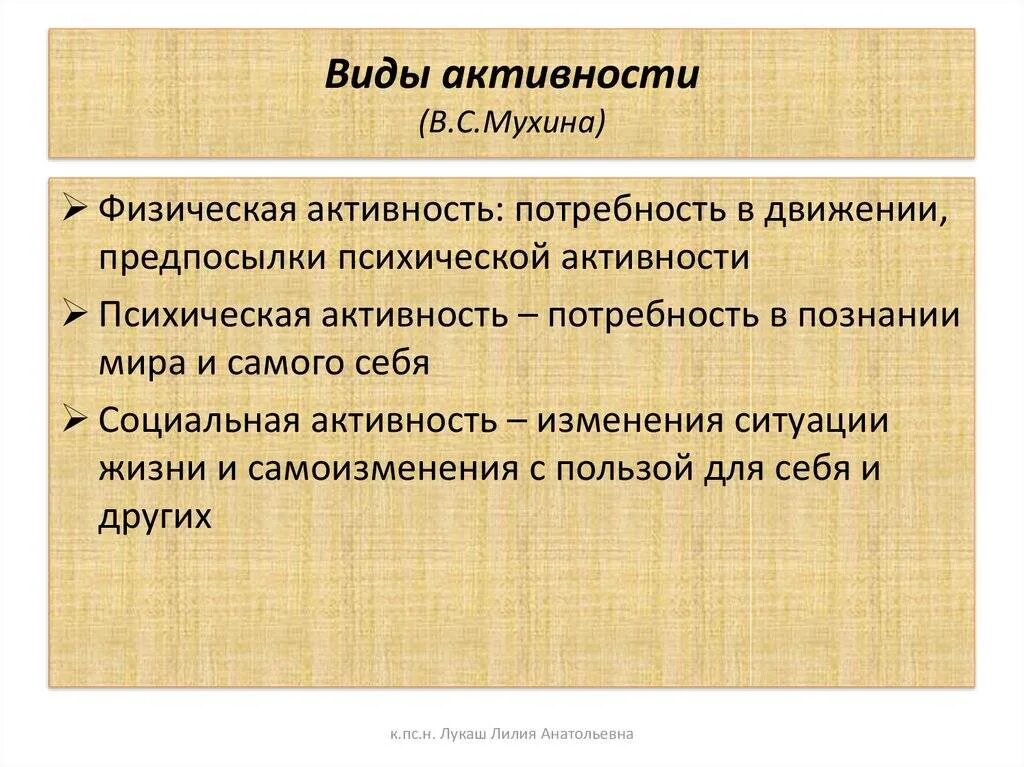 Внутренние источники активности человека. Активность личности. Виды активности. Виды социальной активности. Виды активности в психологии.