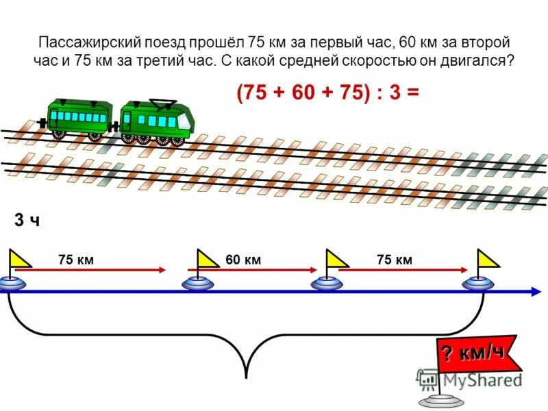 формула участковой скорости поезда. какой путь прошел поезд за. средняя скорость пассажирского поезда. птэ пассажирских вагонов. какая средняя скорость пассажирского поезда.