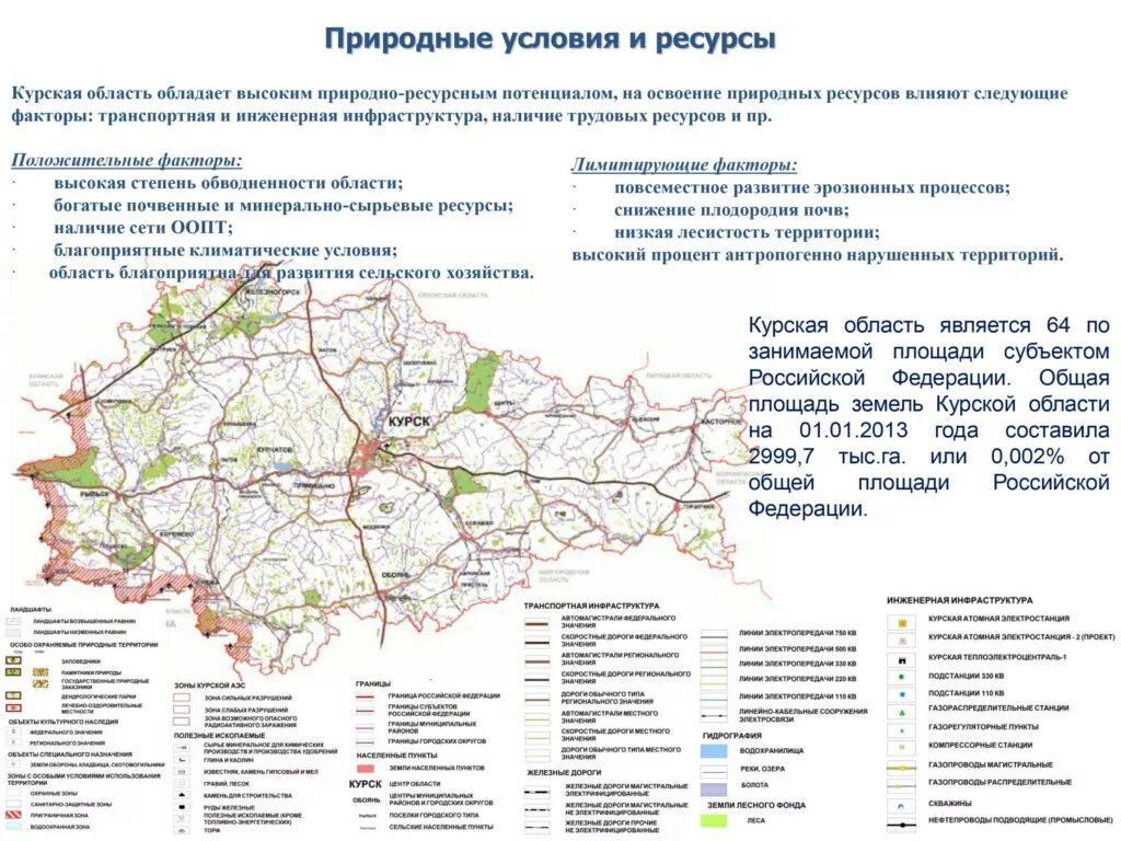 Курская область площадь территория. Карта ископаемые Курской области. Природно-ресурсный потенциал Курской области. Границы Курской области.