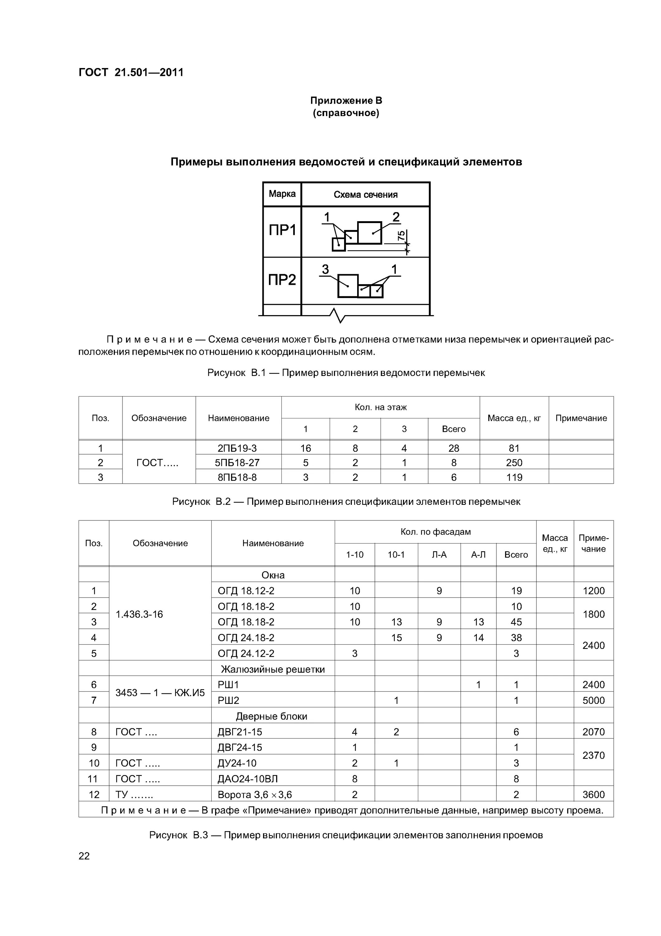 Гост 21.501 статус. Форма 5, ГОСТ 21.501-2011).. Форма 6, ГОСТ 21.501-2011. ГОСТ 21. 501 Ведомость деталей. Форма 5, ГОСТ 21.501-2018.