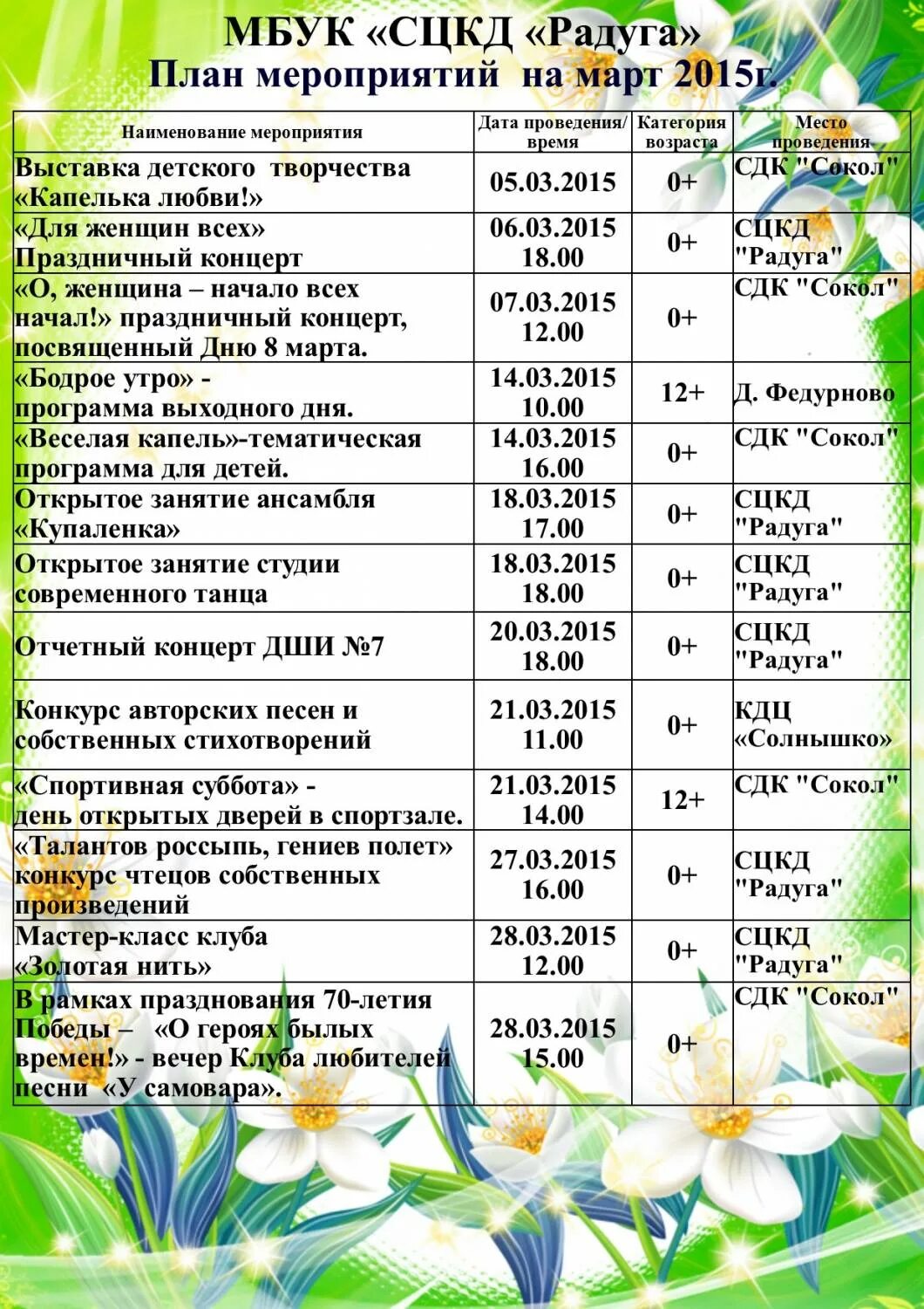 План мероприятий для детей. План мероприятий в марте. План детского мероприятия. План мероприятий на месяц.