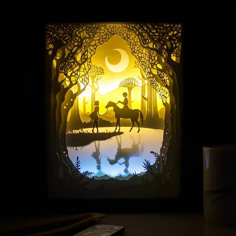 Lightbox gallery