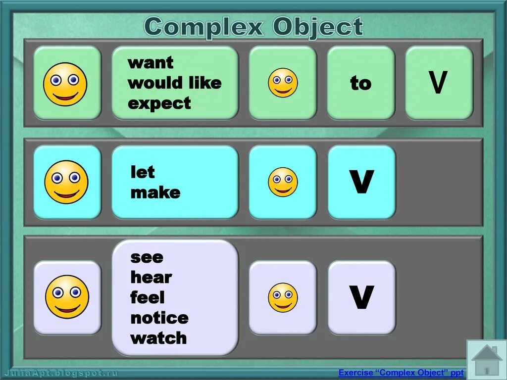 Would you like join us. Комплекс Обджект в английском языке. Complex object want expect would like упражнения. Complex object таблица. Complex object want.