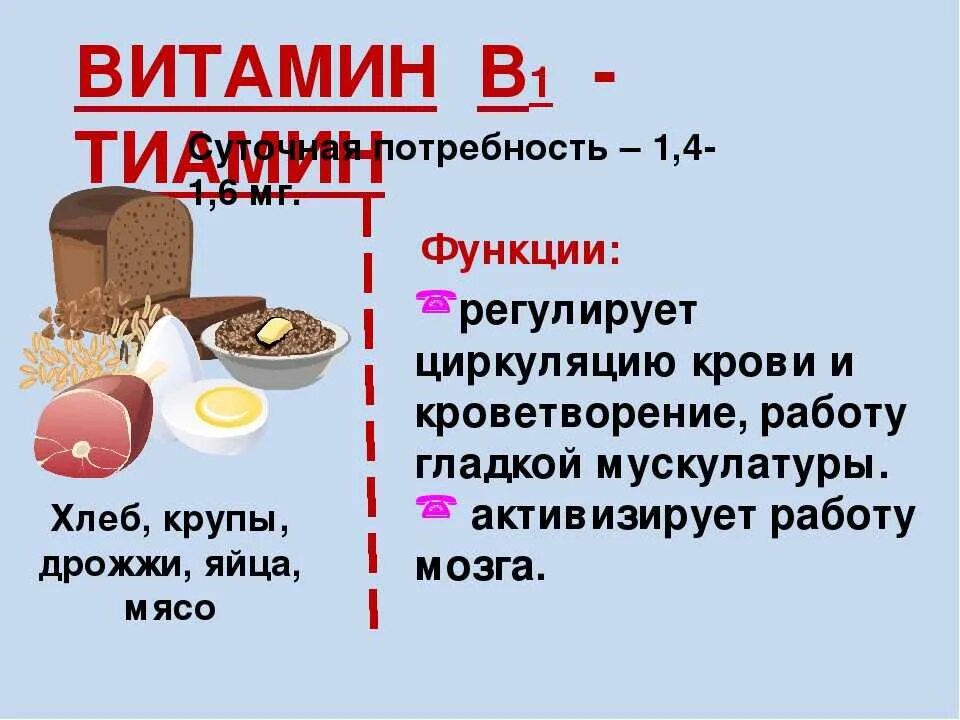 Витамины содержащиеся в хлебе. Витамины в хлебе. витамины в хлебобулочных изделиях. какие витамины в хлебе. какие витамины содержатся в хлебе.