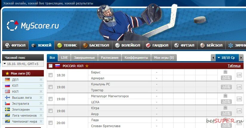 Myscore ru хоккей