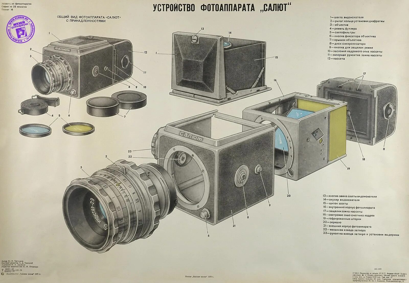 Фотоаппарат изображение какое. Чертеж фотоаппарата. фотоаппараты советские салют. советские устройства для фотоаппаратов. постер фотоаппарат схема.