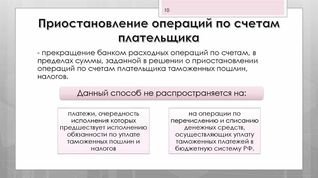 Приостановление операций по счету налоговым органом