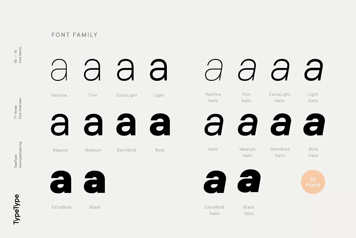 Font face font weight. Tt hoves. neutral face шрифт. санс тайп шрифт. шрифты из тт.