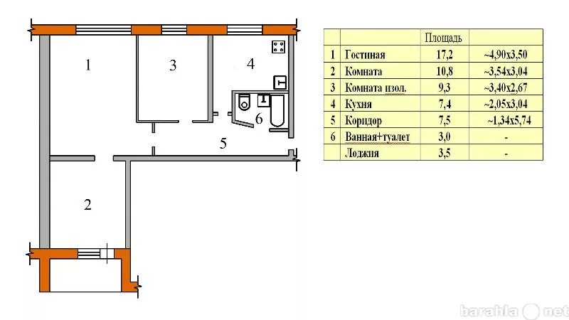 Купить квартиру петрова 1