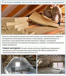 Какой утеплитель выбрать для чердака