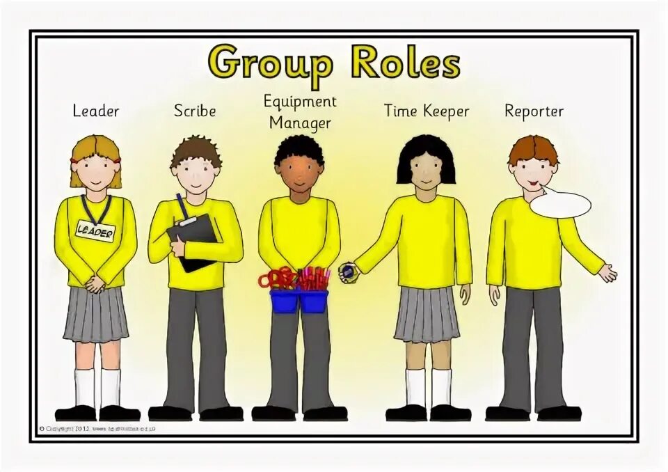 Work in groups choose one