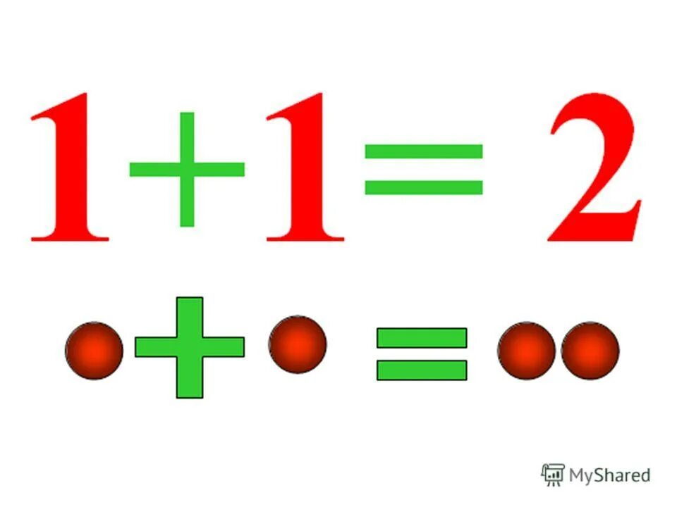 Математические знаки. Математические знаки для дошкольников. Примеры на 1 и 2. Математика. Сложение.