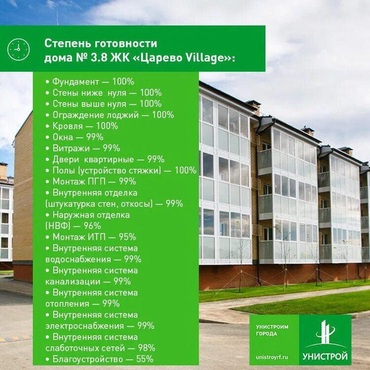 Маршрут царево. Царева виладж казань. унистрой царево village. жк царево казань. жк царева village.