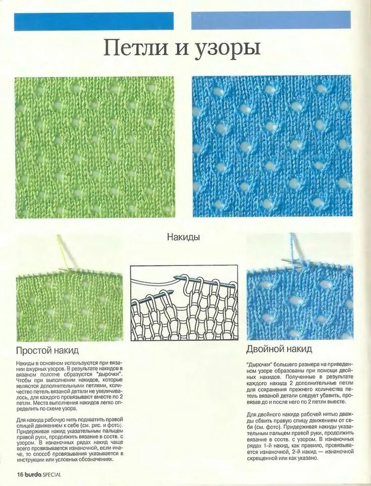 Горизонтальные дорожки спицами схемы