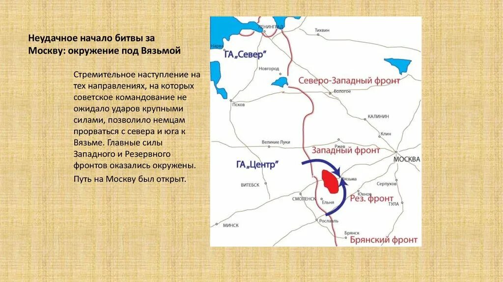 Вязьма 1941 окружение. Котел под Вязьмой 1941 карта. Вяземский котел 1941. Битва под Вязьмой 1941 карта. Котел окружение войск