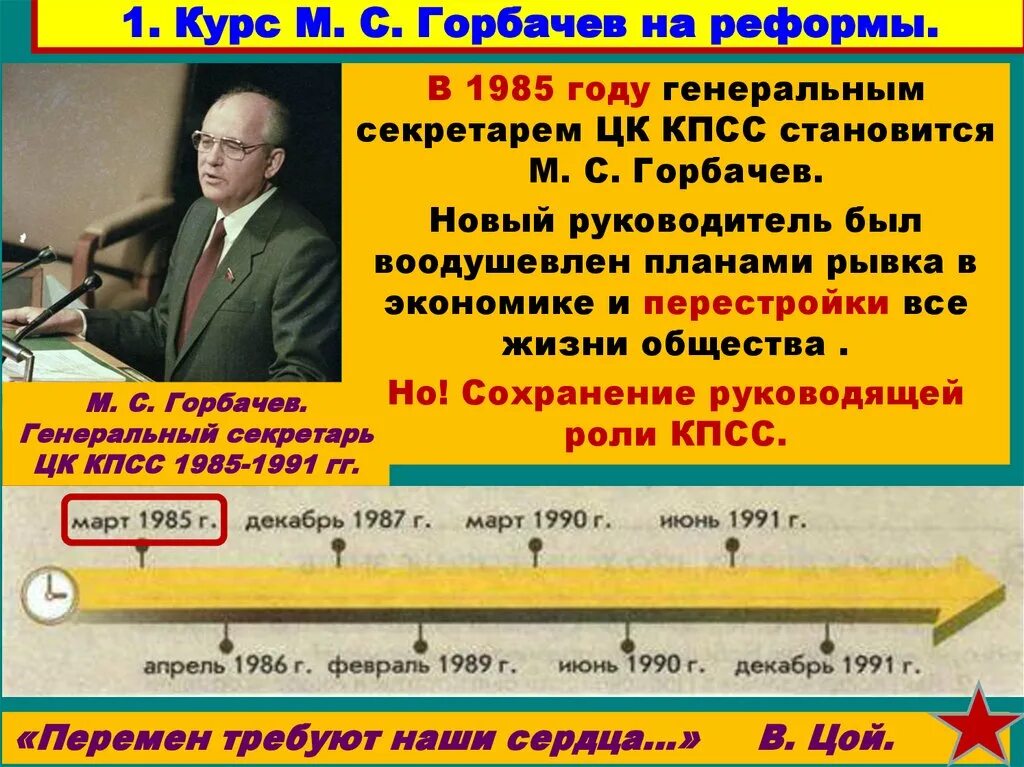 Распад СССР 1985 1991. Горбачев курс. Курс Горбачева на реформы. М.С Горбачев курс на реформы.