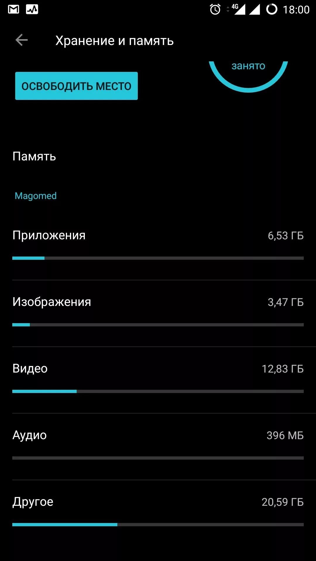 Переполненная память андроид. Память андроид. В памяти телефона другое занимает много что это. Что такое другое в памяти телефона. Максимальная память на телефоне.