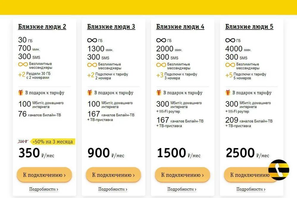 Будет ли работать тариф. Тариф близкие люди 1 билайн. тариф близкие люди 2 описание тарифа билайн. билайн тариф близкие люди 3. близкие люди 4 тариф билайн.