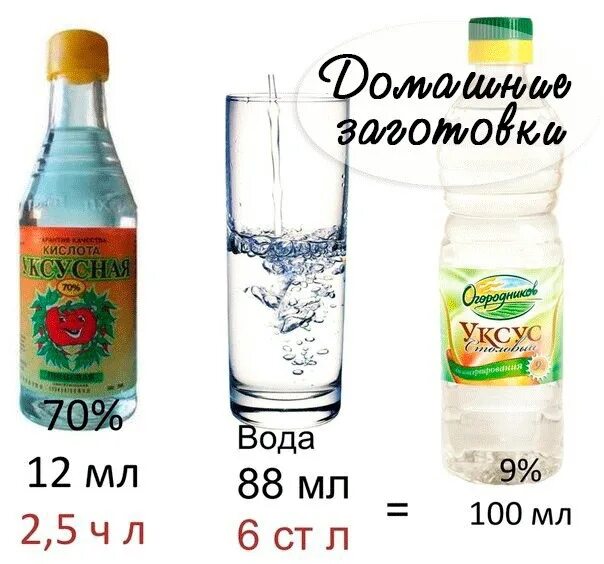 1 Ложка эссенции. Уксусная эссенция + вода. Ложка уксусной эссенции. 1 Ложка уксусной эссенции. Сколько мл в столовой уксуса 9