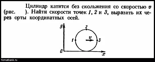 Кинетическую энергию катящегося цилиндра. Цилиндр катится без скольжения. Цилиндр катится без скольжения со скоростью v Найдите скорости точек. Скорость катящегося цилиндра. Найти угловую скорость катящегося без.скольжения.