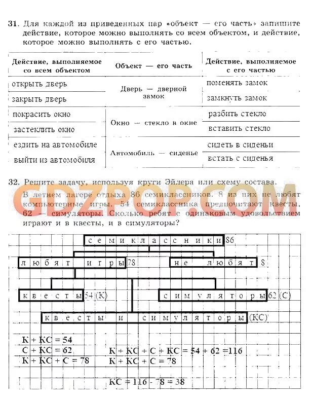 Информатика 7 класс босова обобщение изученного в 7 классе. Обобщение изученного в 7 классе Информатика. Информатика 7 класс обобщение изученного в 7 классе схемы. Инфлрматика обобщение изученногн в 7классе.