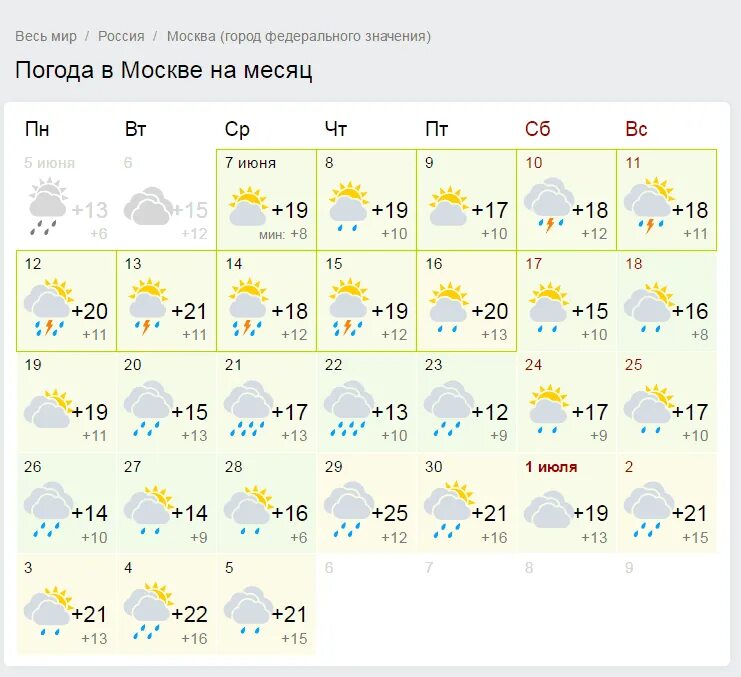 Гисметео москва апрель 2024. Погода в Москве на месяц. Самое Холодное лето в России. Самое Холодное лето в истории России. Самое Холодное лето в России за всю историю.