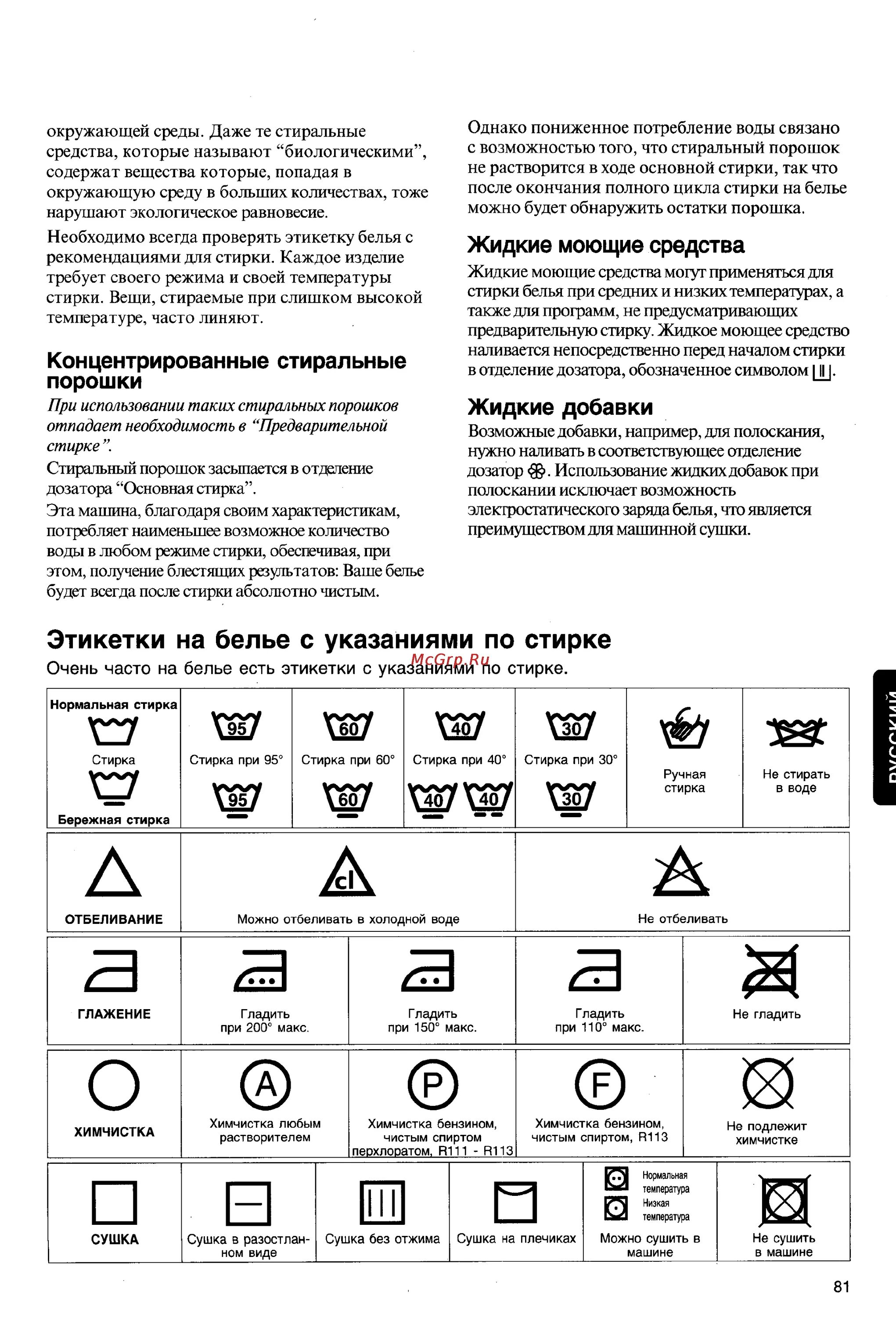 Какой режим стирки для курток. Бирки на одежде для стирки. Значки для стирки на стиральной машине. Ручная и Машинная стирка. Руководство по стирке на вещах.