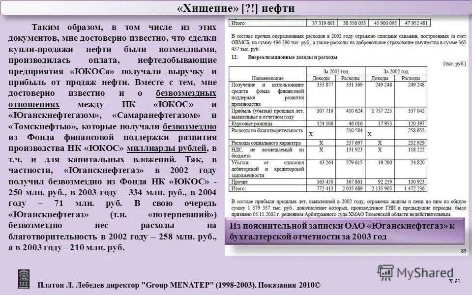 Положение по бухгалтерскому учету доходы организации. Основные положения бухгалтерского учета. Основные положения по бухгалтерскому учету. Прочие поступления организации. Положения по бухгалтерскому учету.