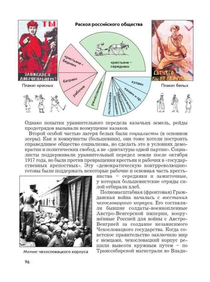 Биология 9 класс данилова. Украинские учебники по истории. Учебник по истории России 20 век. Украинские учебники по истории приколы. Учебник истории в листьях.