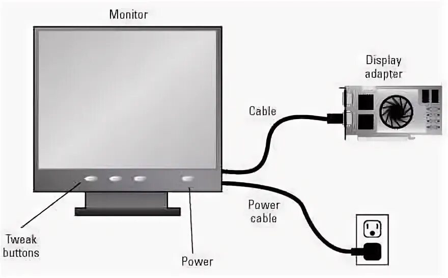 Part monitor. Part monitor