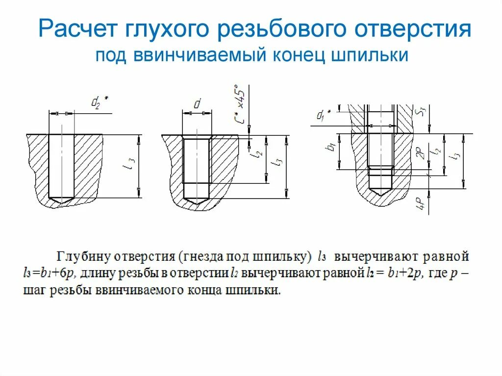 Глухое резьбовое отверстие на чертеже. Шаг резьбы для резьбового отверстия. М16 глухое резьбовое отверстие. Глухое резьбовое соединение на чертеже. Добавить отверстие