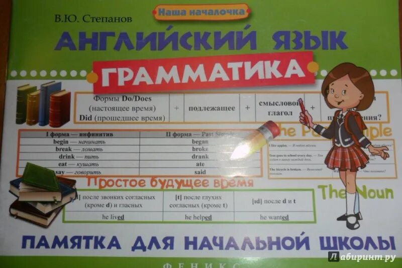 англ грамматика в таблицах. таблицы английского языка для начальной школы. английская грамматика в таблицах и схемах для начальной школы. английский грамматика начальная школа. грамматика английского языка в таблицах.