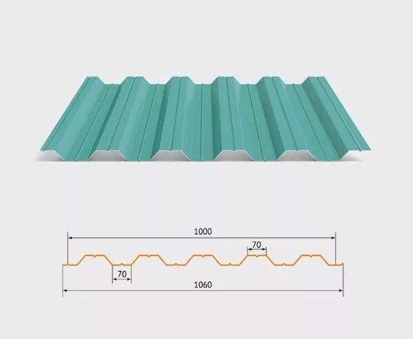 Нс35 оцинкованный. НС 35-1060/1000 0.70. Профиль нс35 6005. Профнастил НС-35х1000х0.7. Нс35-1000-0,5.