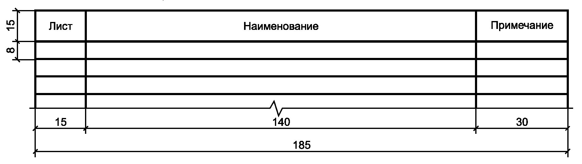 Основная надпись штамп. Рабочий лист графы. Гост на оформление чертежей проектной и рабочей документации. 101-2020 приложение в. 1101 генплан.