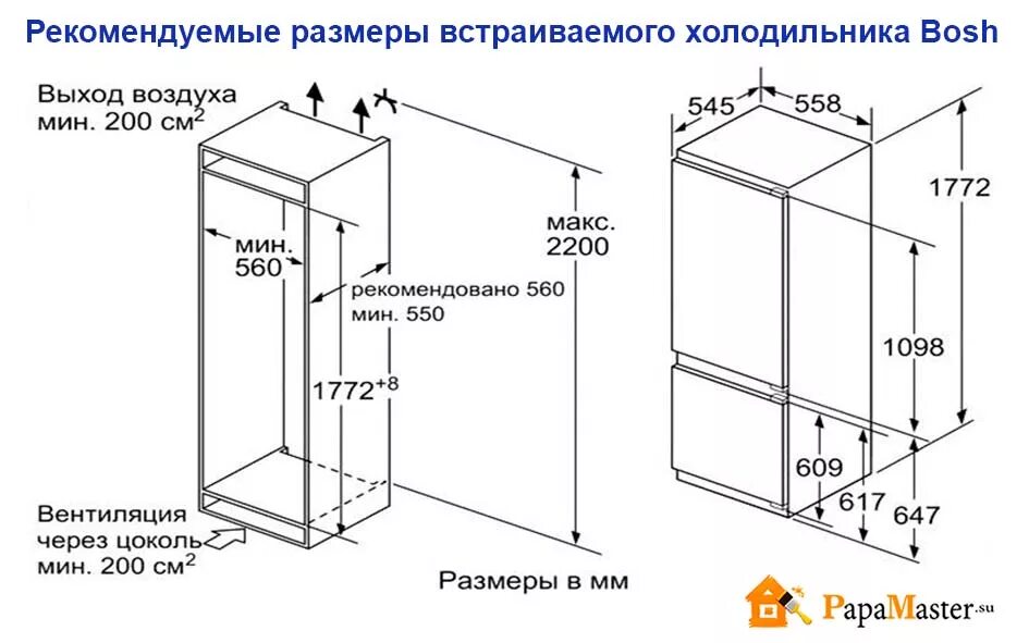 Холодильник Gorenje nrki2181e1 схема встраивания. Встраиваемый холодильник Hyundai cc4033fv схема встраивания. Встроенный холодильник габариты. Габариты холодильника стандартные. Размер под встраиваемый холодильник