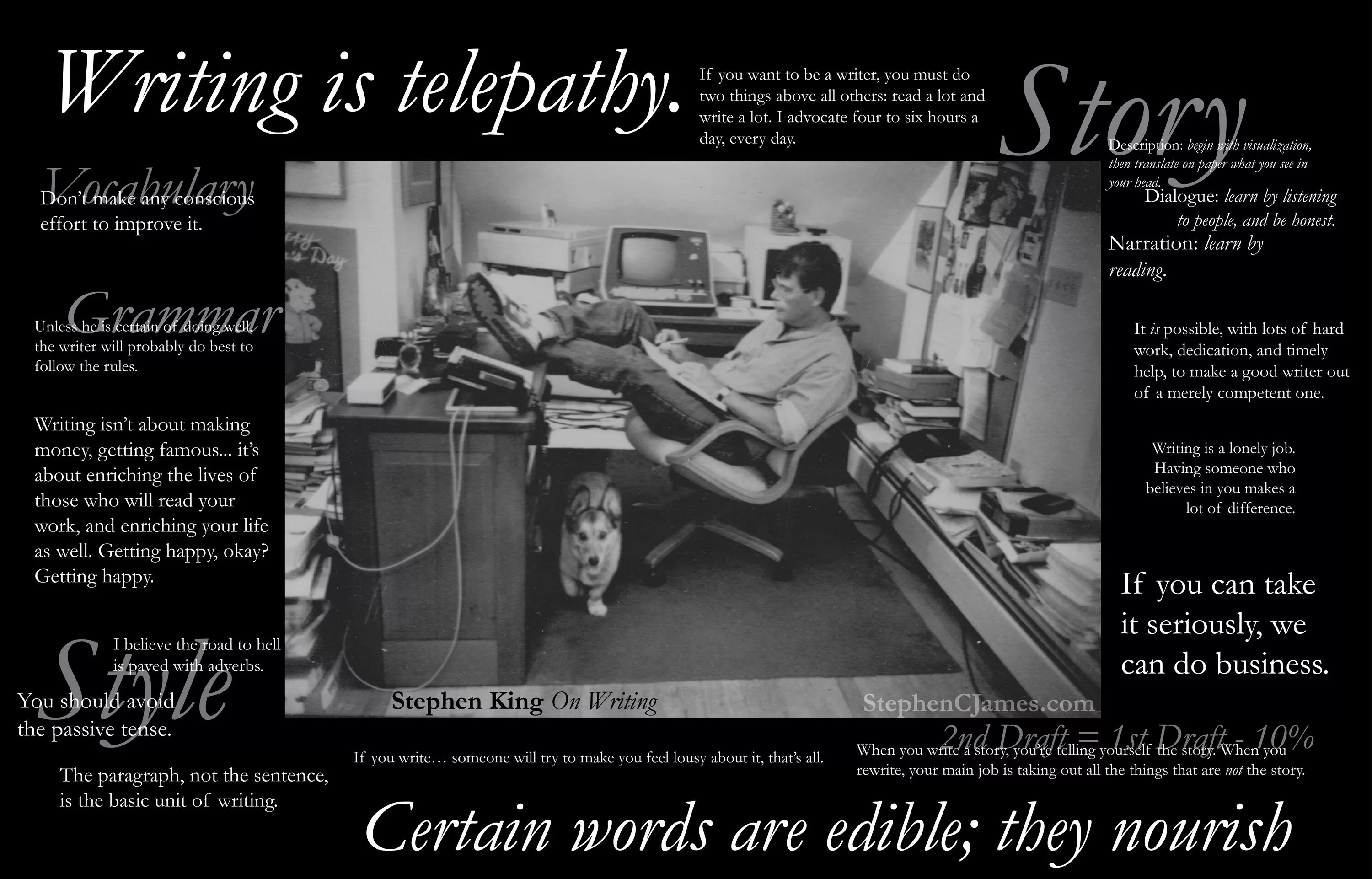 Writer wanted. King Stephen "on writing". Stephen King on writing a Memoir of the Craft. Stephen King handwriting. Book Stephen King on writing.