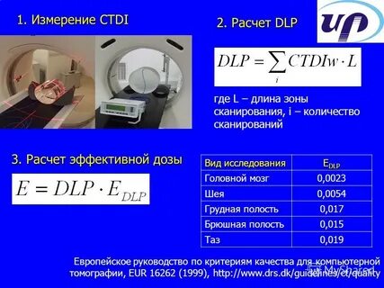 Расчет кт