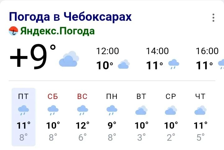Погода на завтра в чебоксарах. Погода в Чебоксарах. Чебоксары климат. Погода в Чебоксарах на сегодня. Яндекс погода Чебоксары.