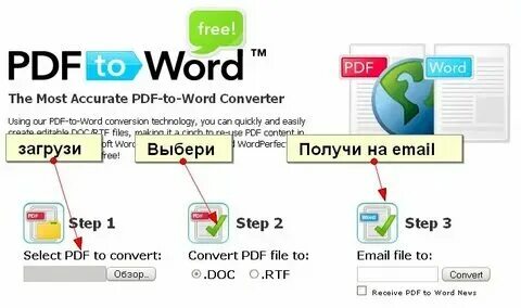 Перевести из текстового документа в пдф
